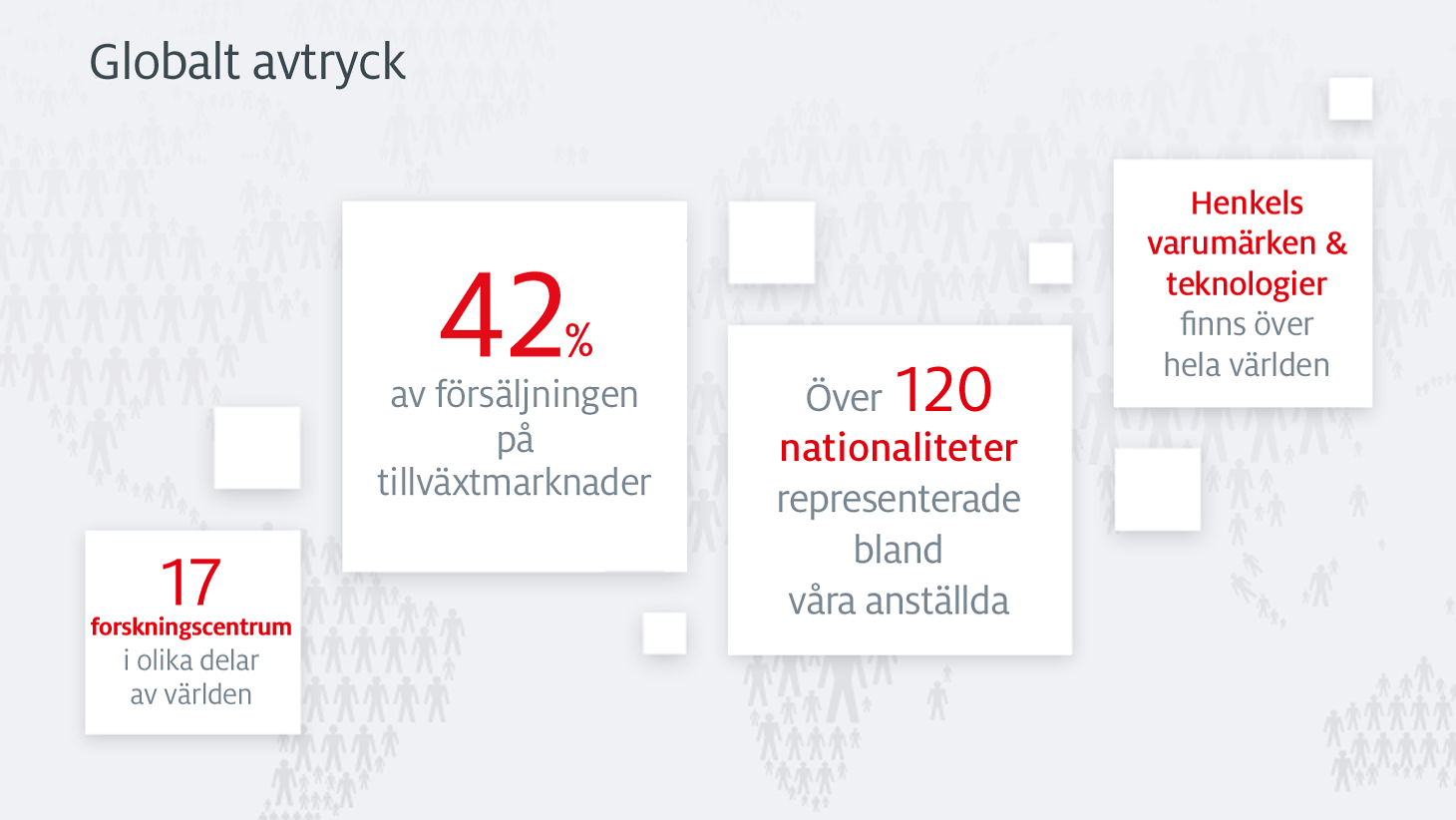 dejta flera personer samtidigt