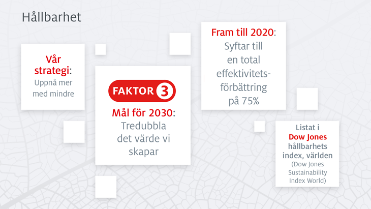 nätdejting anonym domän