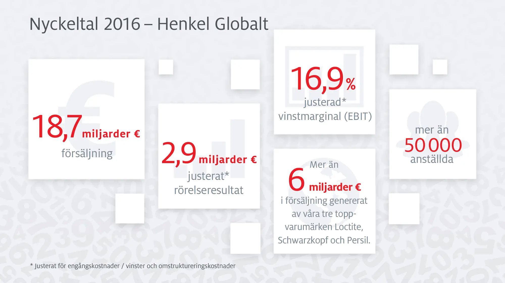 keyfigures-infographic-se-size-4.png
